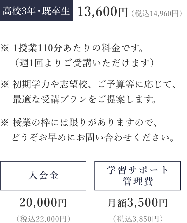 料金