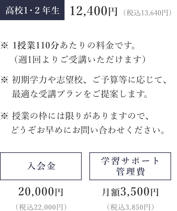 料金