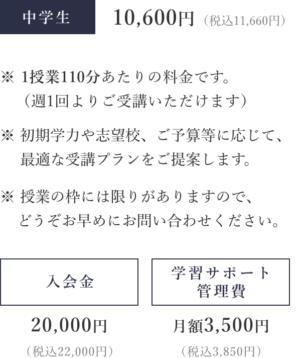 料金