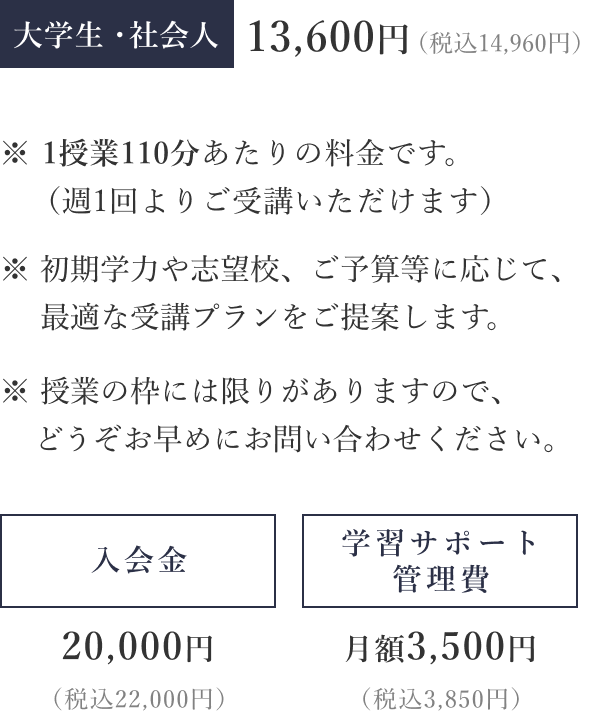 1授業110分あたりの料金