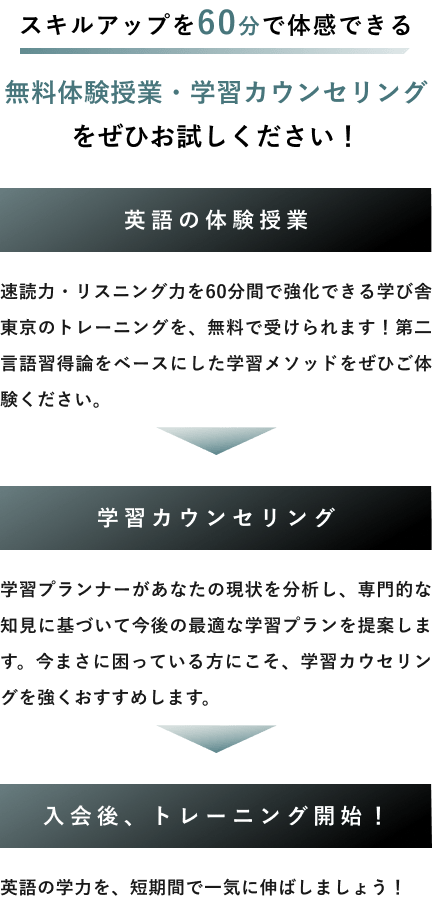 スキルアップを60分で体感できる！無料体験授業・学習カウンセリングをぜひお試しください！